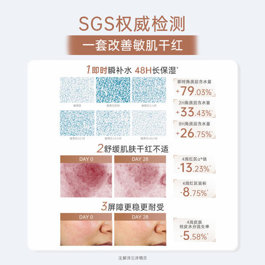 【补水2件套】双专利舒缓 小麦水润倍护2件套 商品图2