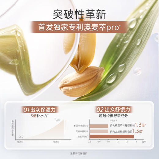 【补水6件套】专利舒缓 24H长效保湿 小麦水润倍护6件套🔥买即赠19件礼 商品图4