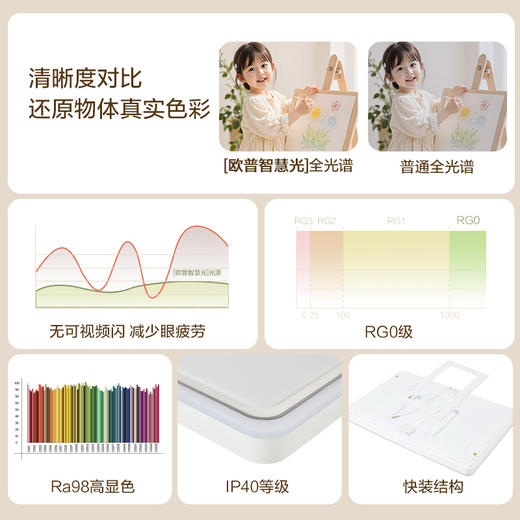 新品双倍积分🔥OPPLE欧普照明皓锦26款离线语音全光谱声控客厅吸顶灯 商品图2