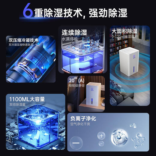 【轻音除湿❗️静眠整夜】除湿机家用室内小型卧室除湿器静音省电除潮吸湿器。jc 商品图2