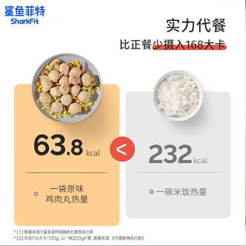 鲨鱼菲特鸡胸肉丸60g*12袋 即食 低脂轻食健身代餐低脂肪 休闲零食 /休闲食品 /肉类零食 /鸡肉类 商品图0