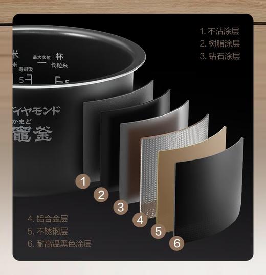 【松下】B7F 松下原装进口电饭煲JHT10S 商品图3