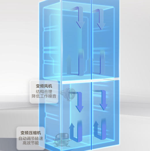 海尔（Haier）冰箱 BCD-500WGHTDEDH9U1 商品图5