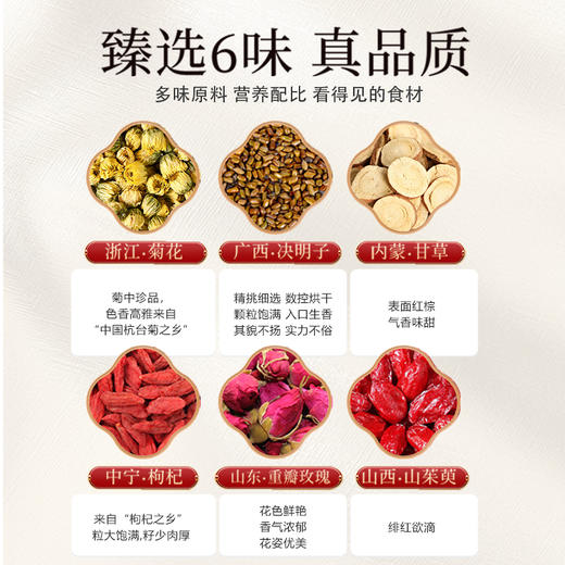 健机熬夜茶5g*10袋 商品图3