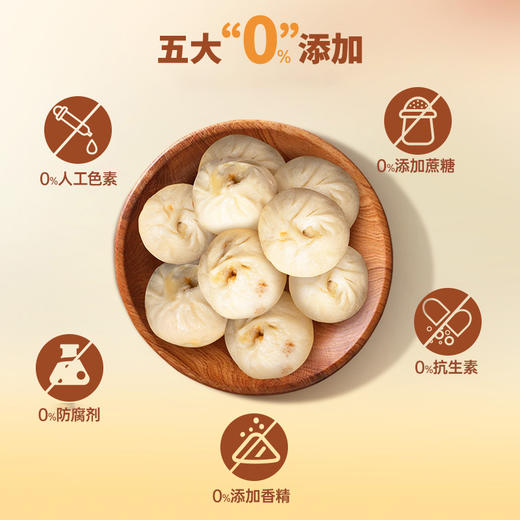 早安加油包，长白山黑猪肉嵊州小笼包5袋30个 商品图2