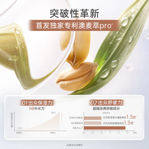 【小麦保湿水】全新小麦水 更补水更舒缓  小麦胚芽水润倍护保湿水120ml 商品图4