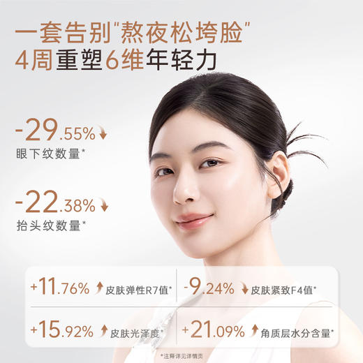 【高奢抗皱系列】紧致抗皱 提亮嫩肤 改善皮肤松弛老化 淡化纹路饱满年轻 松露双钻奢护套装 商品图2