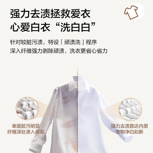 海尔（Haier）洗衣机 EG100HMAX29S 商品图9