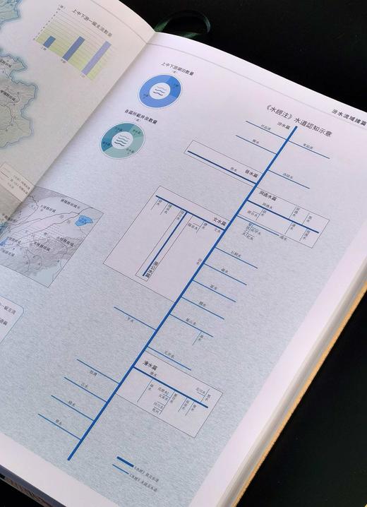 【重磅推荐】《水经注图集：汾涑渭洛卷》，精装，8开，全一册，李晓杰主编，科学出版社2025年一版一印，定价998，普通版售价：748元，签名钤印本售价:998元。 商品图8