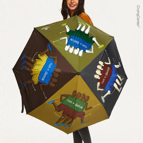 CryingCenter 跑步的人环扣自动伞 户外运动 哭喊中心