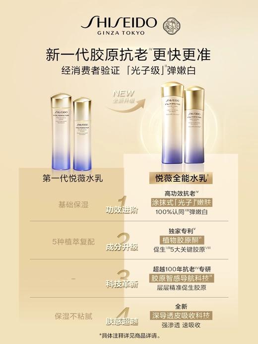 【年终福利】资生堂悦薇水乳150ml+100ml（新版二代） 商品图3