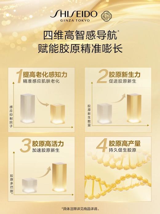 【年终福利】资生堂悦薇水乳150ml+100ml（新版二代） 商品图4