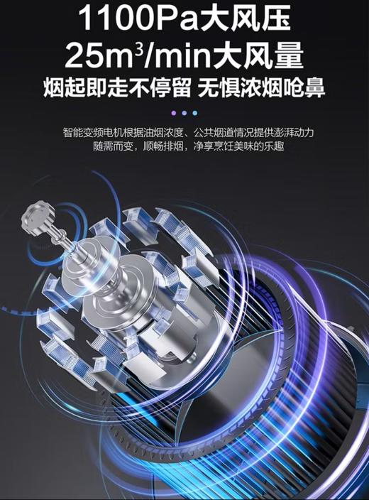 海尔油烟机 品牌之选 商品图1