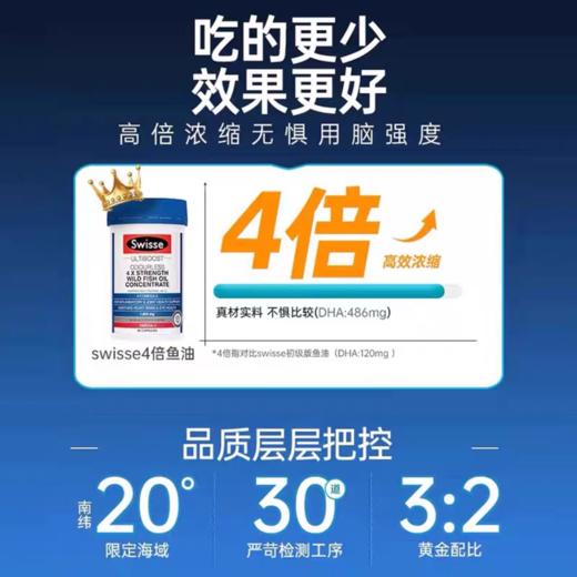 斯维诗swisse鱼油4倍DHA深海鱼油软胶囊60粒 商品图2