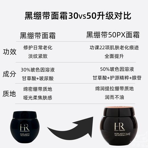 HR/赫莲娜新版黑绷带50PX面霜50ml 送 新版面霜小样5ml*4 【礼盒礼袋】 商品图2