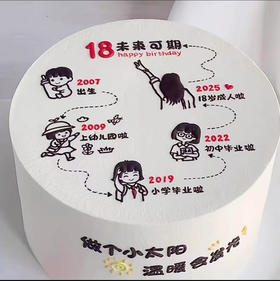 未来可期 （提前一天预定改年份备注）