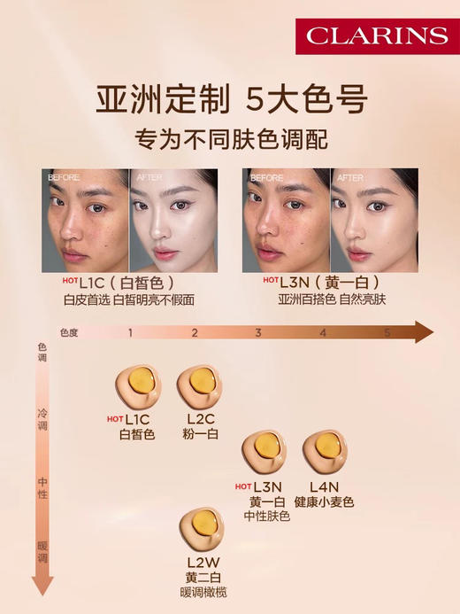 娇韵诗双萃精华粉底液30ml L1C#L3N# 商品图2