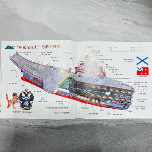 小小工程师·技术百科超图解：武器装备与技术 商品图3