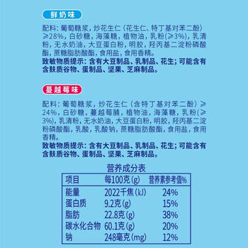 徐福记 牛奶蔓越莓味牛轧糖210g 新年糖果 儿童零食 侯明昊推荐 /休闲食品 /糖果 /软糖 商品图0