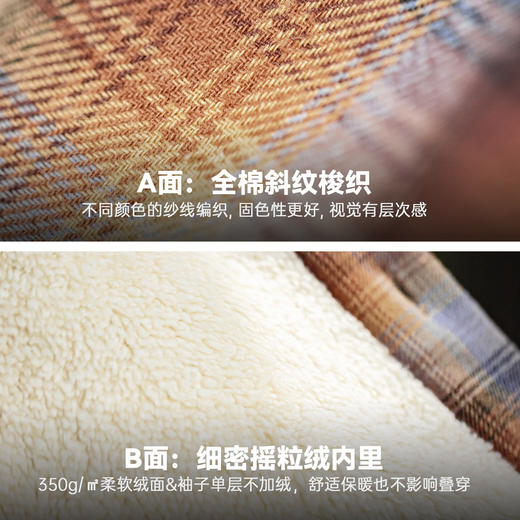 马登工装美式复古格子加绒衬衫外套摇粒绒保暖叠穿格纹衬衣男秋冬 商品图2