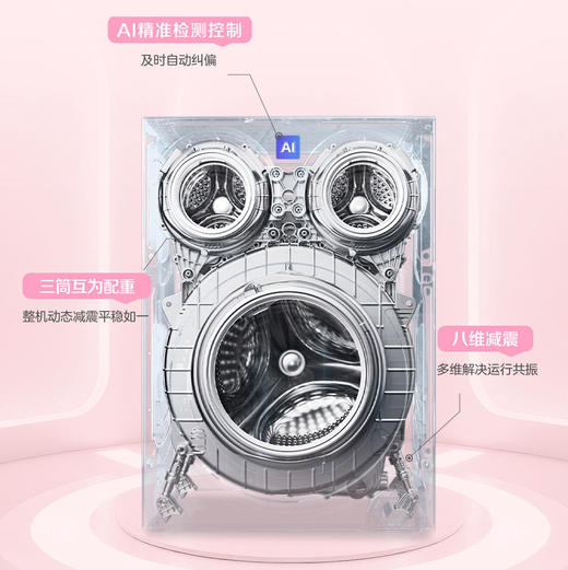 统帅（Leader）洗衣机 XQGL125-MHBDE699WU1 商品图9