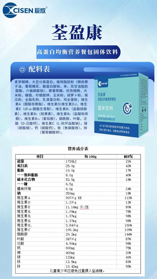 荃盈康-高蛋白均衡营养餐包 商品图4