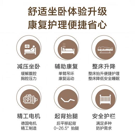 海尔（Haier）C602护理床老人家用多功能医疗医用病康复电动升降智能 HJU0-C602H00 挚爱E 2060*990*（315-665）mm） 商品图2