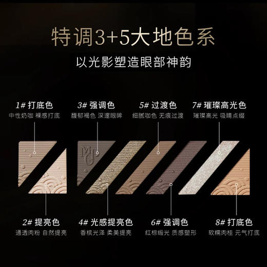 毛戈平 立体裸妆魅眼盘 商品图1