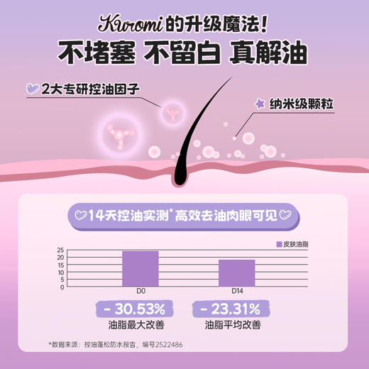 富志可Fujiko 头油免洗蓬蓬粉 库洛米联名款 商品图2