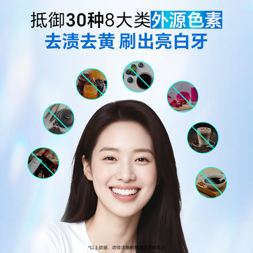 复因FOY 炫白去渍牙膏 120g/支 溶渍美白 刷出亮白牙 商品图3