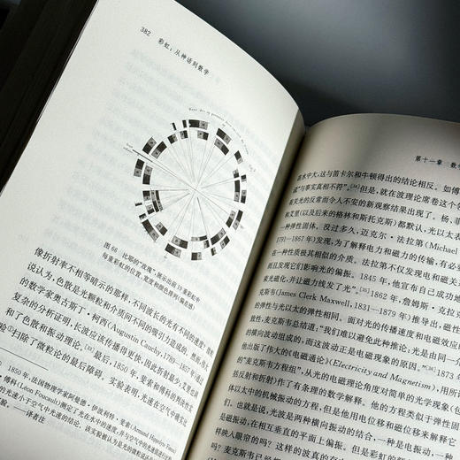 彩虹 从神话到数学 启蒙数学文化译丛 精装 商品图13