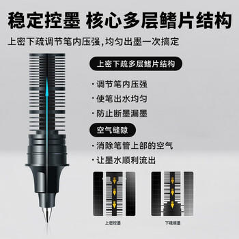 京东京造直液式走珠笔 黑色 0.5mm 50支 签字笔水笔刷题笔学生考试子弹头速干办公直液笔 JD1061 商品图3