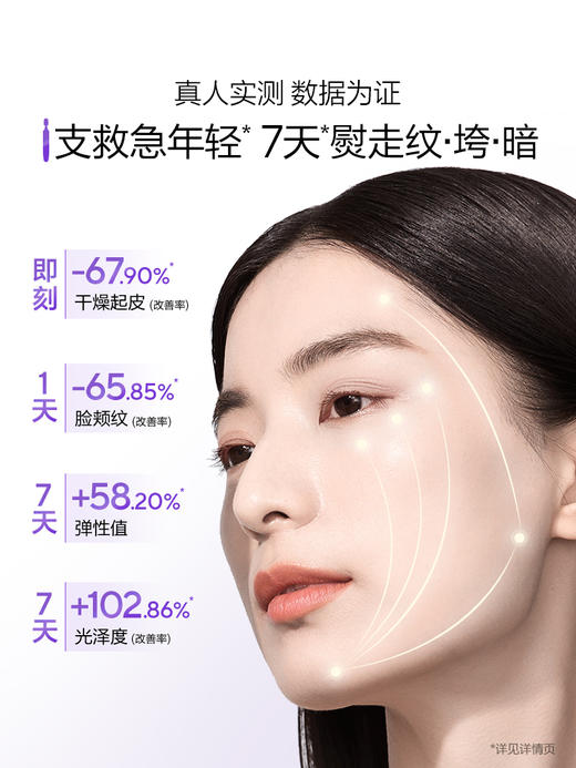 【重磅新品】欧诗漫小紫弹水乳次抛套组淡纹紧致便携装送礼护肤品 商品图1