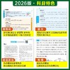2026版高中必刷必修第三册人教版教狂k重点高中同步练习 商品缩略图4