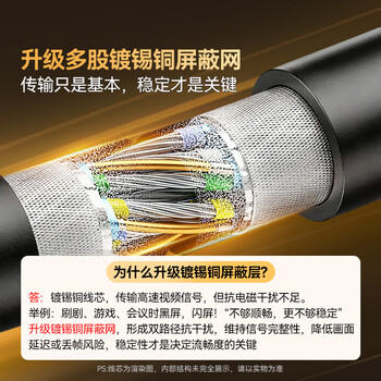 山泽Type-C转DP1.4线雷电4/5转换器USB-C转接头8K60/2K360Hz投屏适用手机苹果16笔记本电脑接显示器1米 商品图5