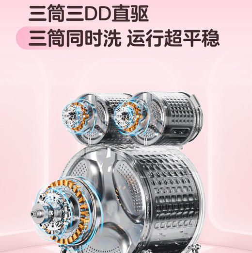 统帅（Leader）洗衣机 XQGL125-MHBDE699WU1 商品图13