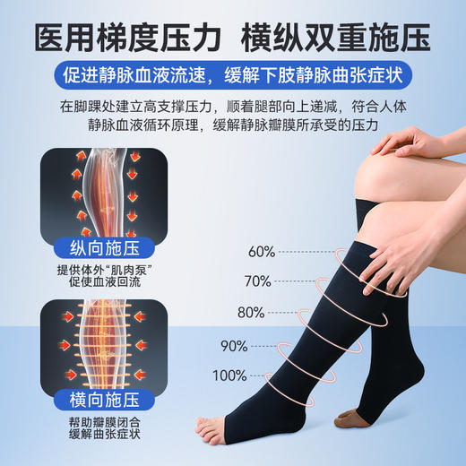 可孚静脉曲张医用弹力袜孕妇医疗压力裤袜扩张防医护长筒秋冬血栓 商品图0