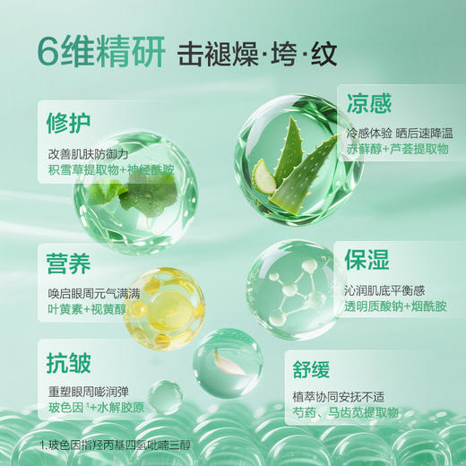 【2盒更划算】珍视明多效修护凝胶护眼贴5片/盒 商品图2