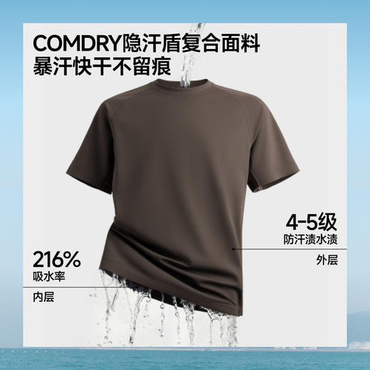 【蕉下精选】蕉下男士防汗渍透气立裁T恤（圆领）DR02726 商品图1