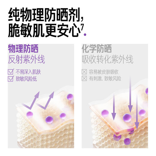 毕生之研安肤物理防晒霜(轻透版)-30g 商品图3