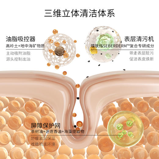 TEMPLESPA 净化平衡植萃净透清洁面膜85g 商品图3