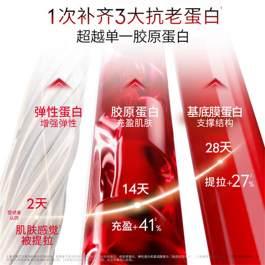 2025102450155 玉兰油OLAY 【第4代超红瓶面霜】面霜抗皱紧致日霜夜霜保湿面霜50g 商品图3