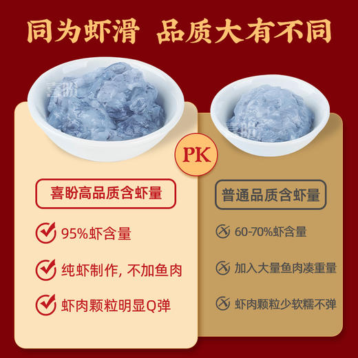 任选两套12件再减10元【送：粿条200g+火锅底料*1块】【139元任选6件 约5人份】喜盼火锅大礼包 上脑/雪花/肥牛/虾滑/毛肚/千叶/黄喉/牛肉丸/鱼豆腐/蟹柳棒（单件不发货） 商品图4