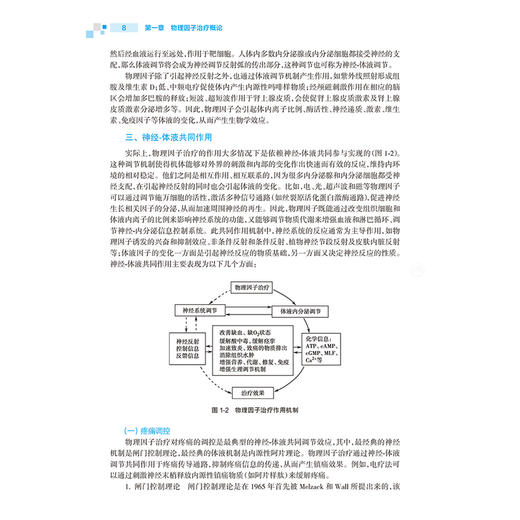 康复治疗师临床工作指南 物理因子治疗技术 第2二版 沈滢 郄淑燕 主编 参考书 西医 医药 卫生 9787117391092 人民卫生出版社 商品图4