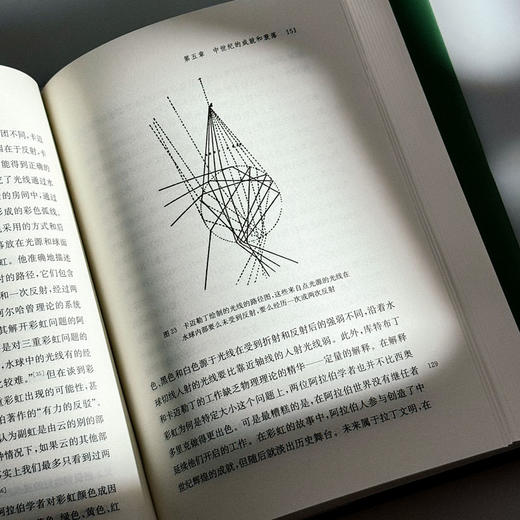 彩虹 从神话到数学 启蒙数学文化译丛 精装 商品图12