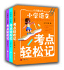 【2026新教材版】小学考点轻松记 语文数学英语 3课任选 商品缩略图0