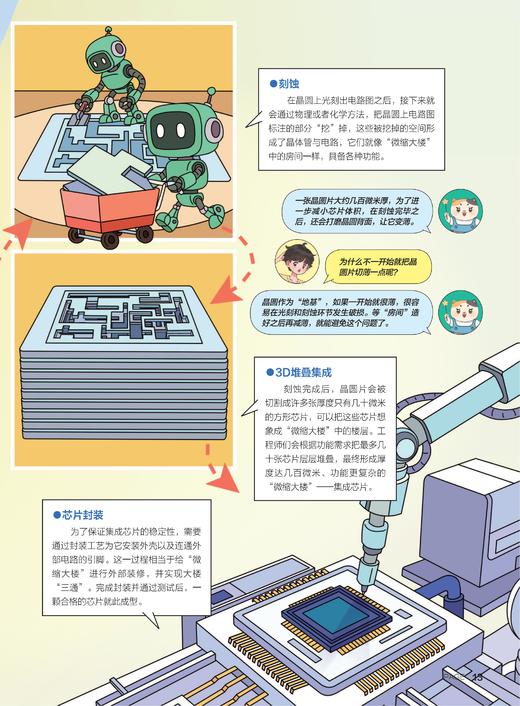 科普周报生涯规划（原少年大学）2026年全年订阅 商品图3