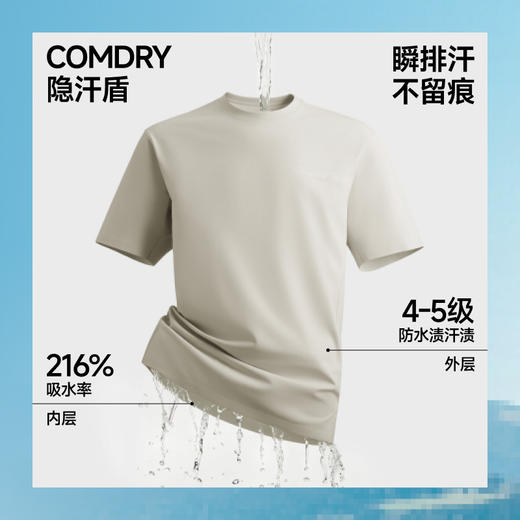 【蕉下精选】蕉下男士防汗渍立裁T恤（圆领）DR02026 商品图1