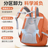 开学季【勇佳 小学生书包合集】 人体工学护脊设计 科学分区隔层 商品缩略图2