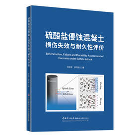 硫酸盐侵蚀混凝土损伤失效与耐久性评价